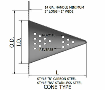 Conical types stainless steel perforation mesh temporary filter drawing about its inside and outside diameter, length