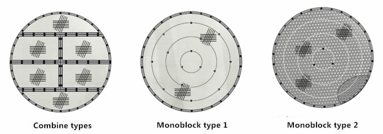 Sintered filter disc combine type, monoblock type 1 and monoblock type 2 drawing